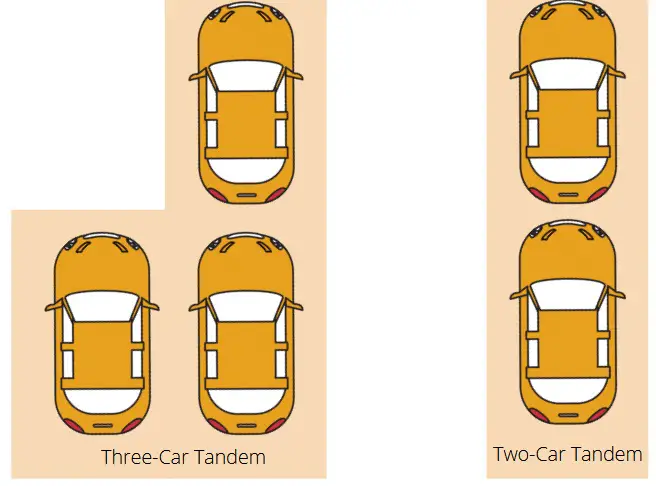 types of tandem garage