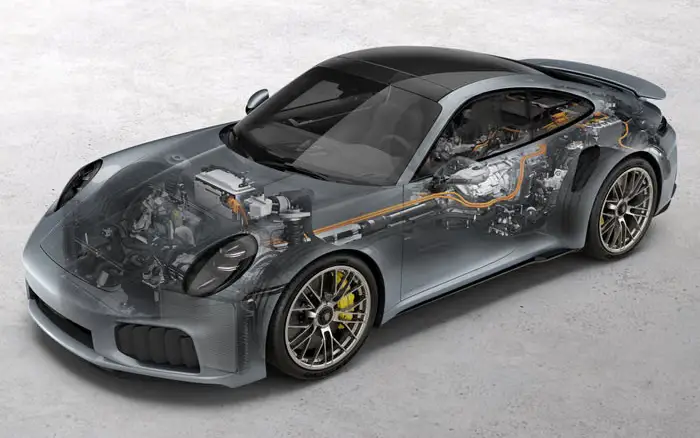 turbocharged-engine Porsche